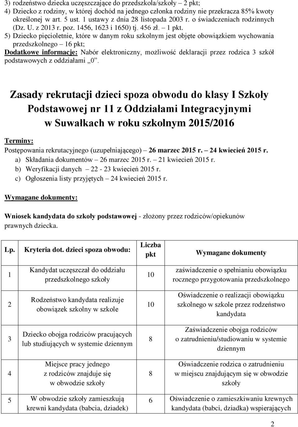 ) Dziecko pięcioletnie, które w danym roku szkolnym jest objęte obowiązkiem wychowania przedszkolnego 16 pkt; Dodatkowe informacje: Nabór elektroniczny, możliwość deklaracji przez rodzica 3 szkół