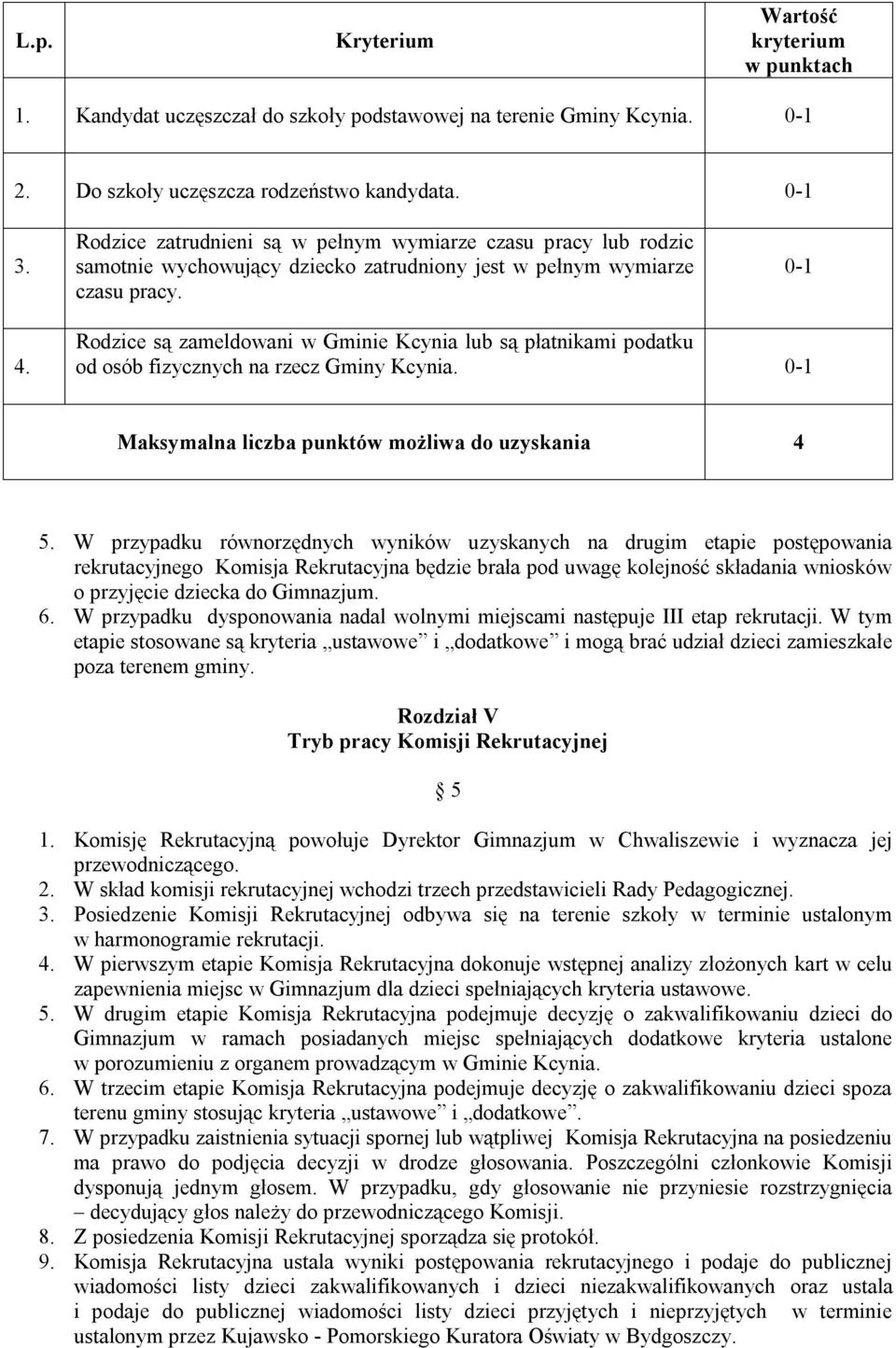 Rodzice są zameldowani w Gminie Kcynia lub są płatnikami podatku od osób fizycznych na rzecz Gminy Kcynia. 0-1 Maksymalna liczba punktów możliwa do uzyskania 4 5.