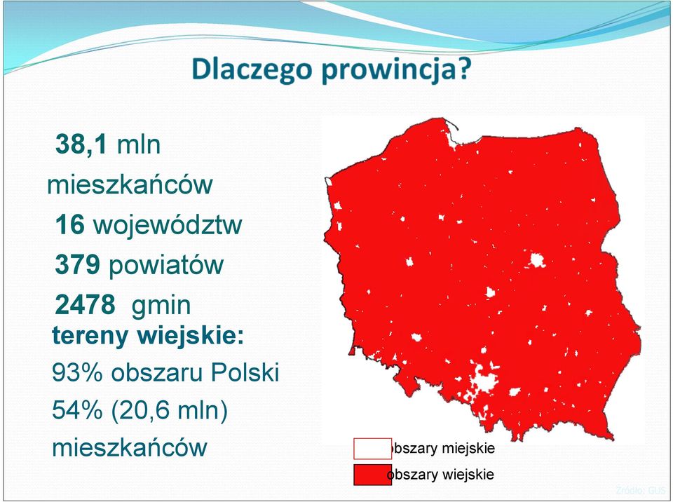 obszaru Polski 54% (20,6 mln) mieszkańców