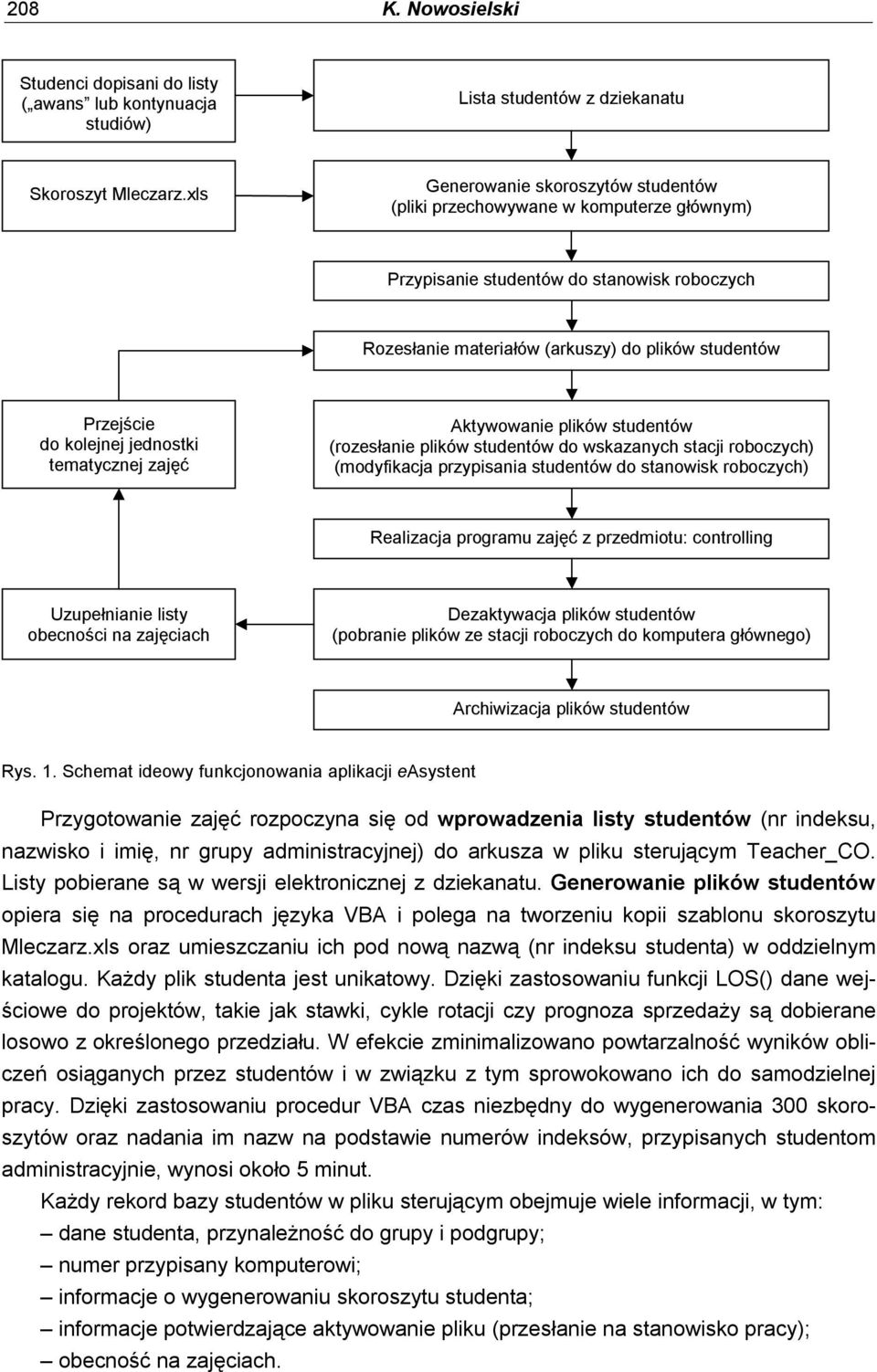 jednostki tematycznej zajęć Aktywowanie plików studentów (rozesłanie plików studentów do wskazanych stacji roboczych) (modyfikacja przypisania studentów do stanowisk roboczych) Realizacja programu