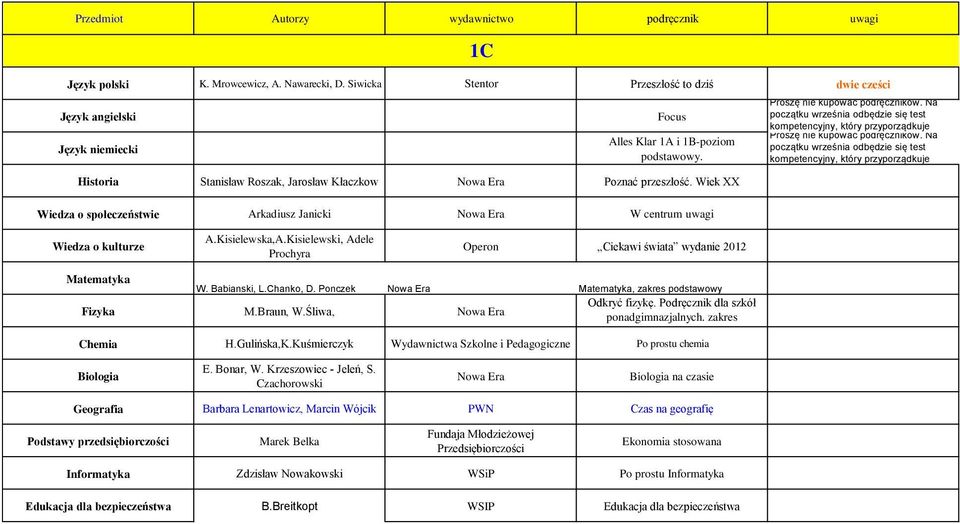 Na początku września odbędzie się test Proszę nie kupować podręczników. Na początku września odbędzie się test Wiedza o kulturze A.Kisielewska,A.