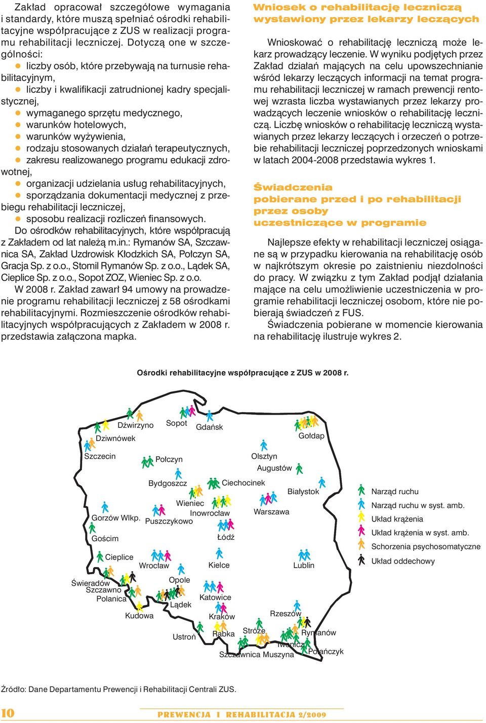 hotelowych, q warunków wyżywienia, q rodzaju stosowanych działań terapeutycznych, q zakresu realizowanego programu edukacji zdrowotnej, q organizacji udzielania usług rehabilitacyjnych, q