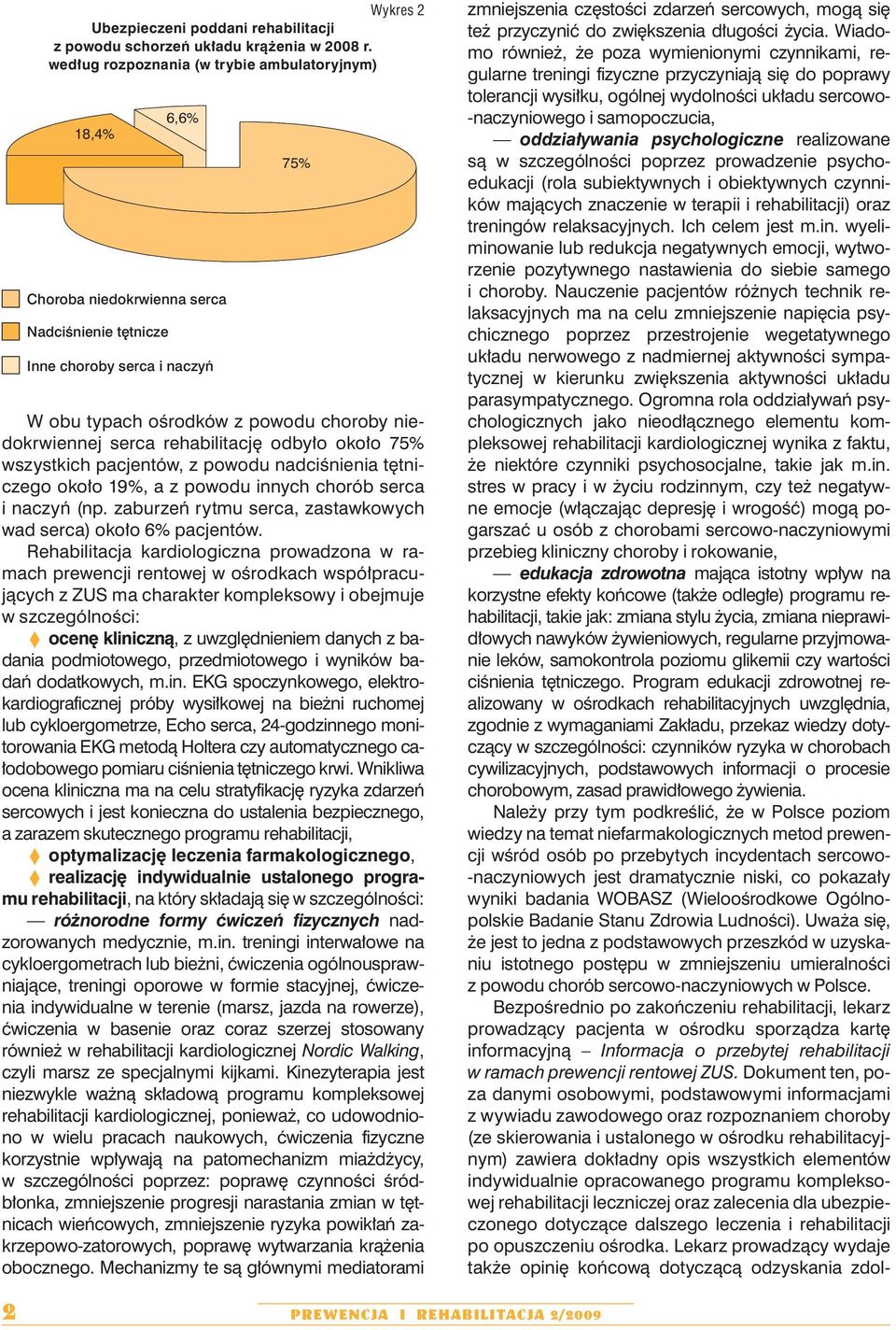 rehabilitację odbyło około 75% wszystkich pacjentów, z powodu nadciśnienia tętniczego około 19%, a z powodu innych chorób serca i naczyń (np.