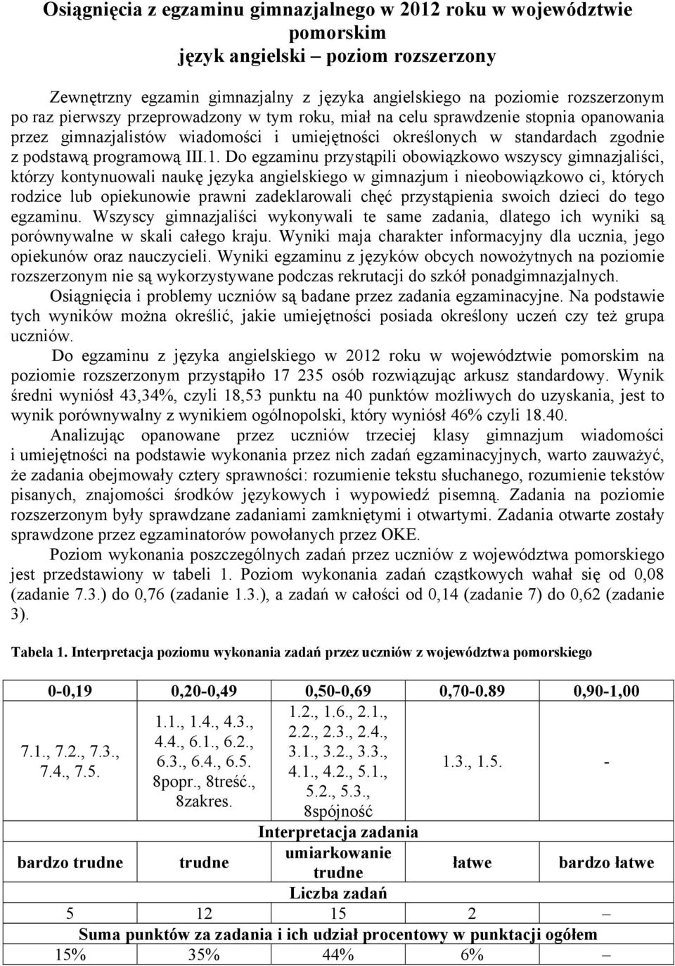 Do egzaminu przystąpili obowiązkowo wszyscy gimnazjaliści, którzy kontynuowali naukę języka angielskiego w gimnazjum i nieobowiązkowo ci, których rodzice lub opiekunowie prawni zadeklarowali chęć