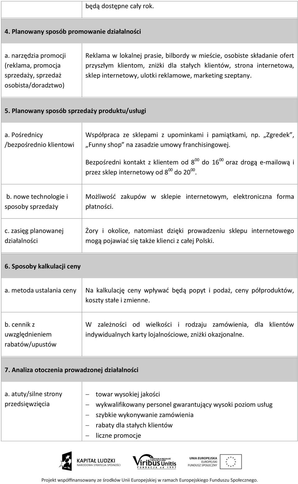 strona internetowa, sklep internetowy, ulotki reklamowe, marketing szeptany. 5. Planowany sposób sprzedaży produktu/usługi a.