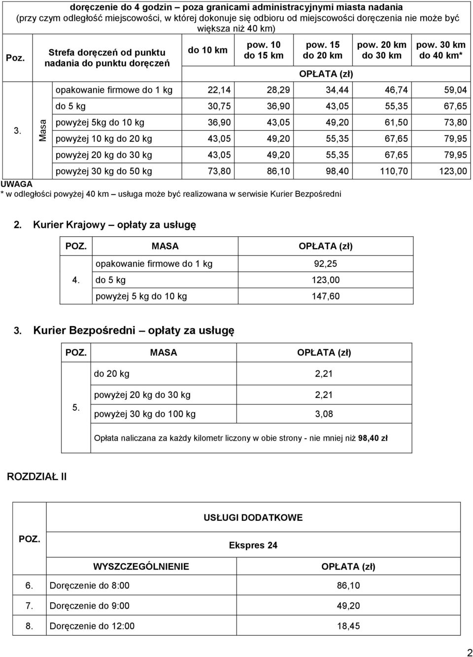 30 km do 40 km* opakowanie firmowe do 1 kg 22,14 28,29 34,44 46,74 59,04 do 5 kg 30,75 36,90 43,05 55,35 67,65 powyżej 5kg do 10 kg 36,90 43,05 49,20 61,50 73,80 powyżej 10 kg do 20 kg 43,05 49,20