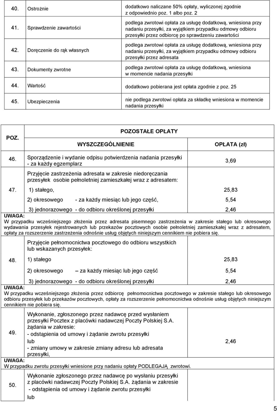 podlega zwrotowi opłata za usługę dodatkową, wniesiona 44. Wartość dodatkowo pobierana jest opłata zgodnie z poz. 25 45.