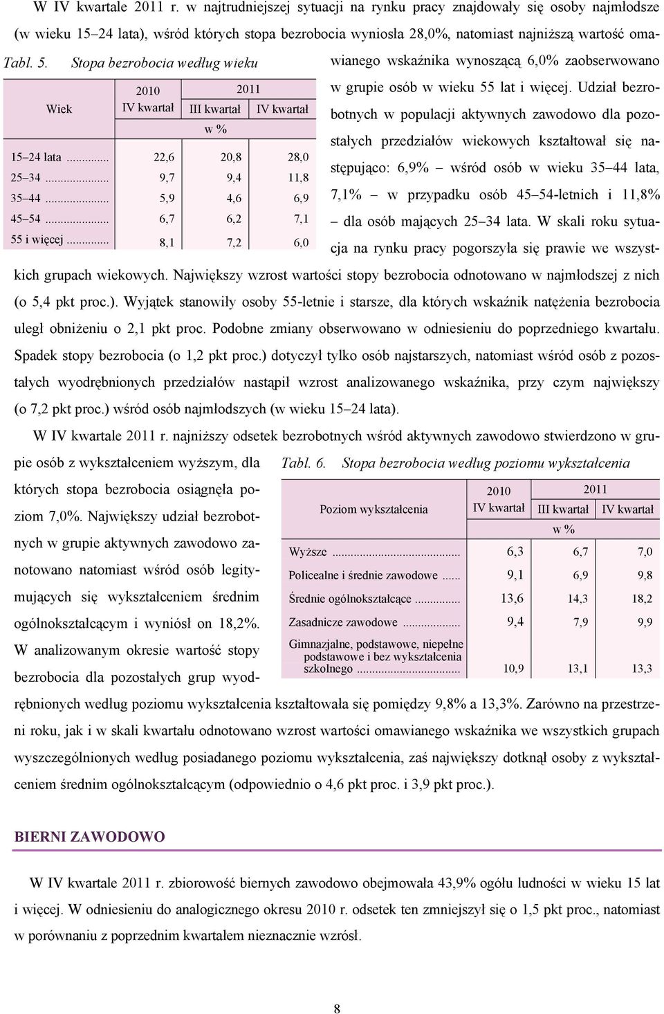 zaobserwowano w grupie osób w wieku 55 lat i więcej.