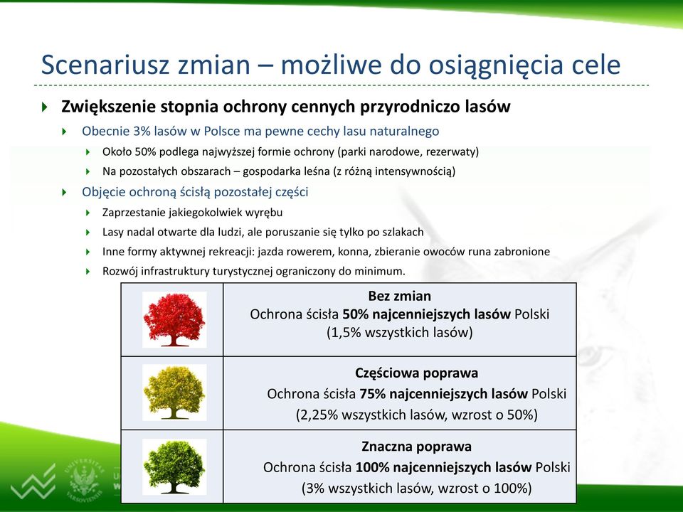 dla ludzi, ale poruszanie się tylko po szlakach Inne formy aktywnej rekreacji: jazda rowerem, konna, zbieranie owoców runa zabronione Rozwój infrastruktury turystycznej ograniczony do minimum.