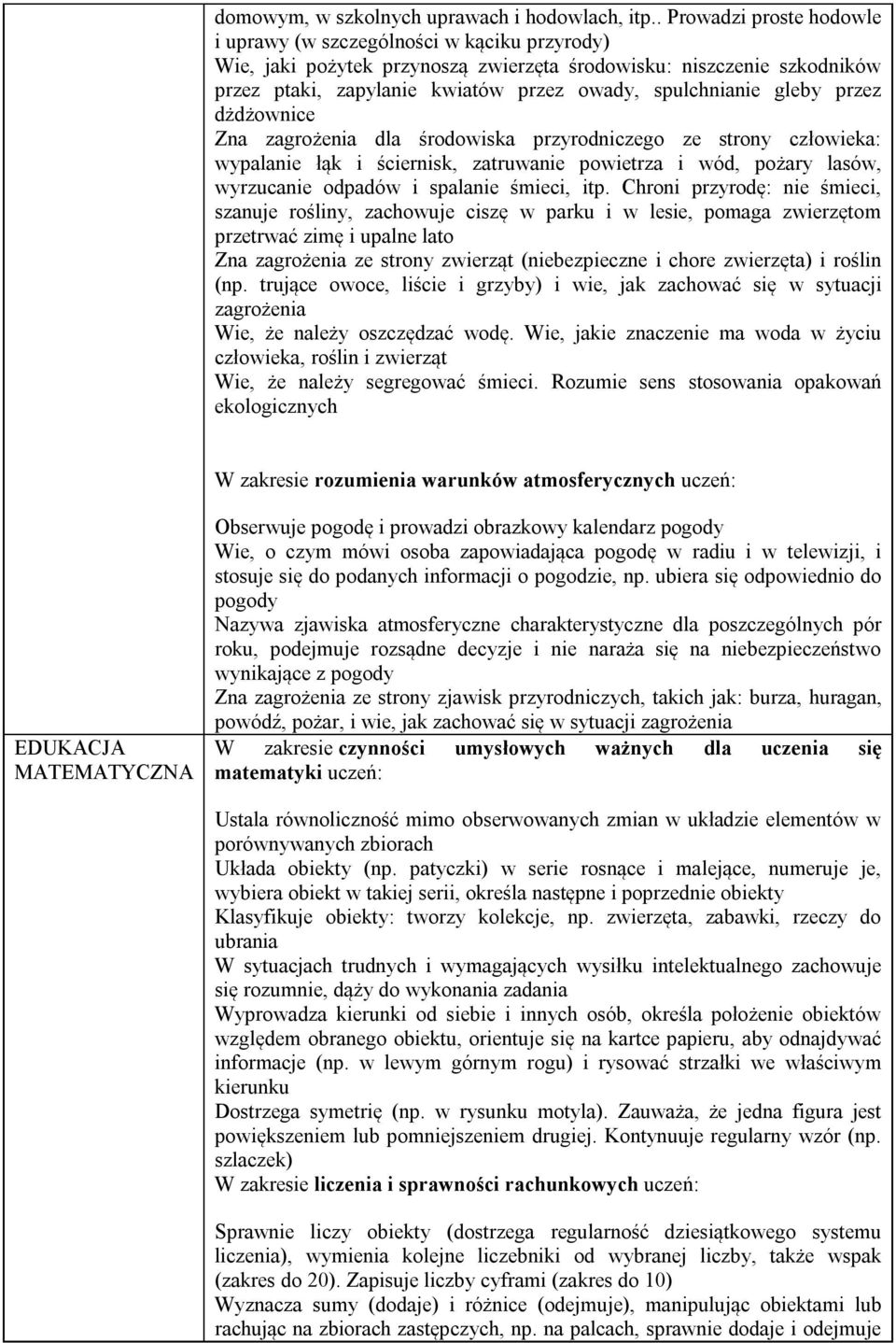 gleby przez dżdżownice Zna zagrożenia dla środowiska przyrodniczego ze strony człowieka: wypalanie łąk i ściernisk, zatruwanie powietrza i wód, pożary lasów, wyrzucanie odpadów i spalanie śmieci, itp.