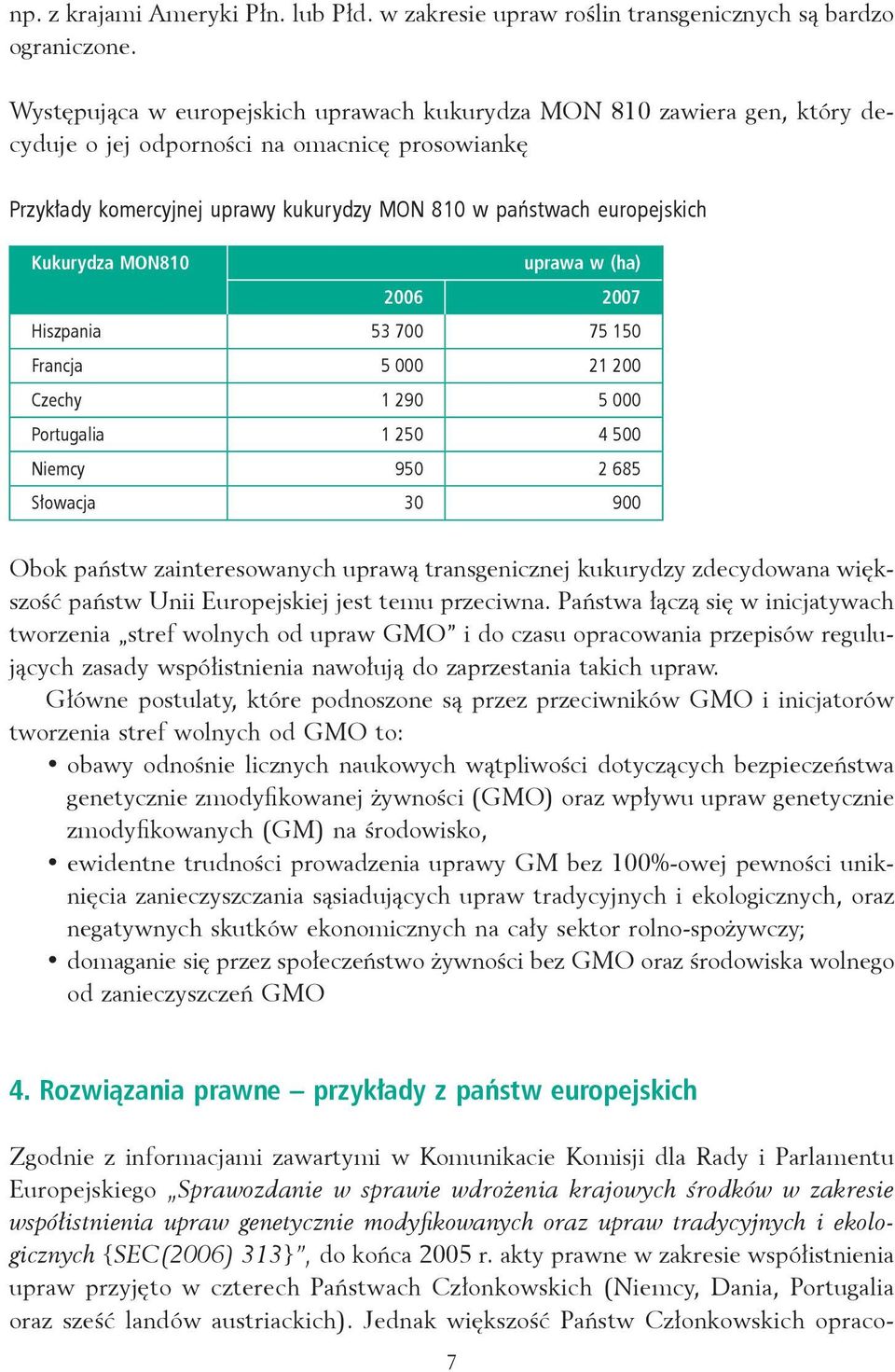 MON810 uprawa w (ha) 2006 2007 Hiszpania 53 700 75 150 Francja 5 000 21 200 Czechy 1 290 5 000 Portugalia 1 250 4 500 Niemcy 950 2 685 Słowacja 30 900 Obok państw zainteresowanych uprawą