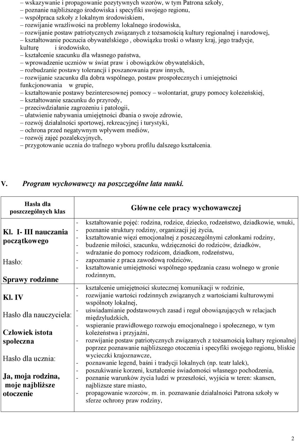 jego tradycje, kulturę i środowisko, kształcenie szacunku dla własnego państwa, wprowadzenie uczniów w świat praw i obowiązków obywatelskich, rozbudzanie postawy tolerancji i poszanowania praw