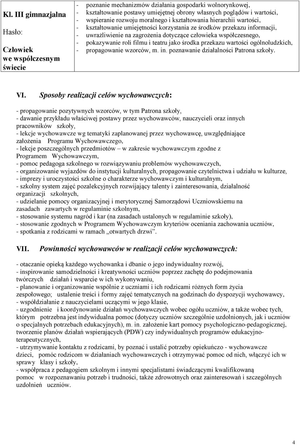 pokazywanie roli filmu i teatru jako środka przekazu wartości ogólnoludzkich, - propagowanie wzorców, m. in. poznawanie działalności Patrona szkoły. VI.