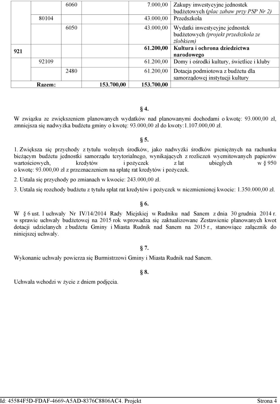 200,00 Domy i ośrodki kultury, świetlice i kluby 2480 61.200,00 Dotacja podmiotowa z budżetu dla samorządowej instytucji kultury Razem: 153.700,00 153.700,00 4.