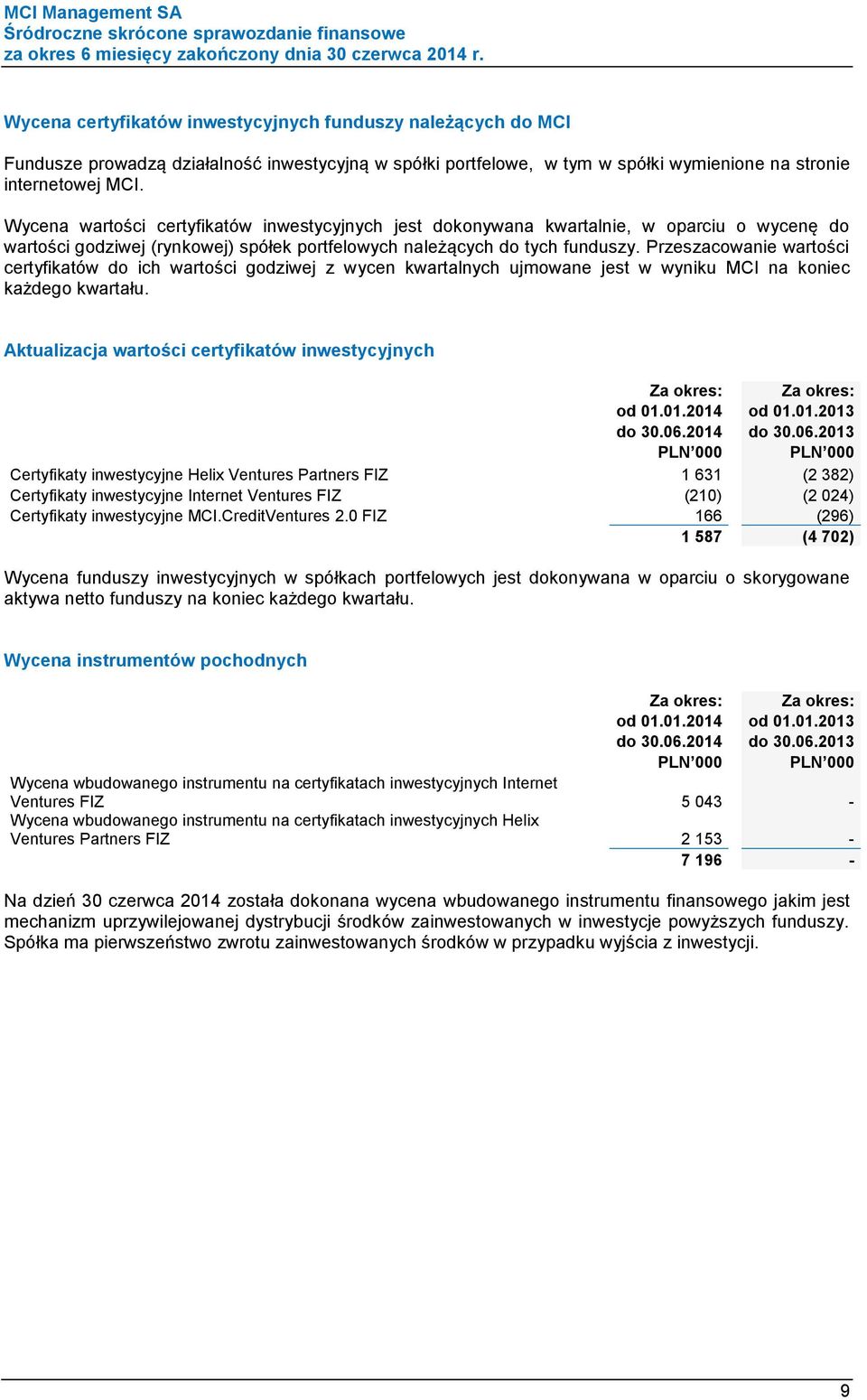 Przeszacowanie wartości certyfikatów do ich wartości godziwej z wycen kwartalnych ujmowane jest w wyniku MCI na koniec każdego kwartału.