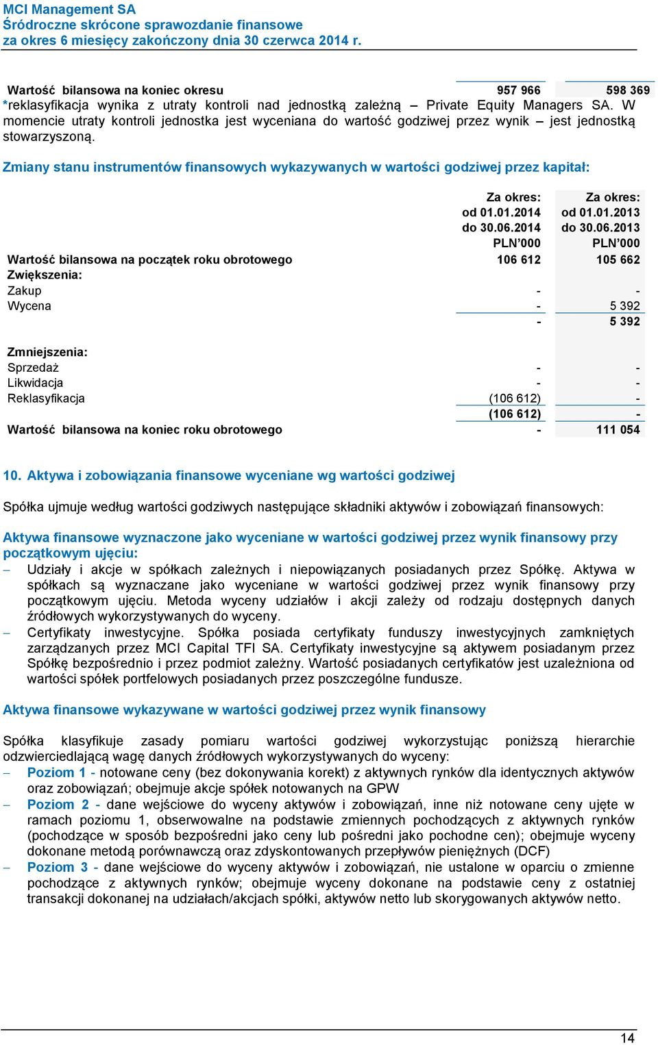 Zmiany stanu instrumentów finansowych wykazywanych w wartości godziwej przez kapitał: Za okres: Za okres: od 01.01.2014 od 01.01.2013 do 30.06.