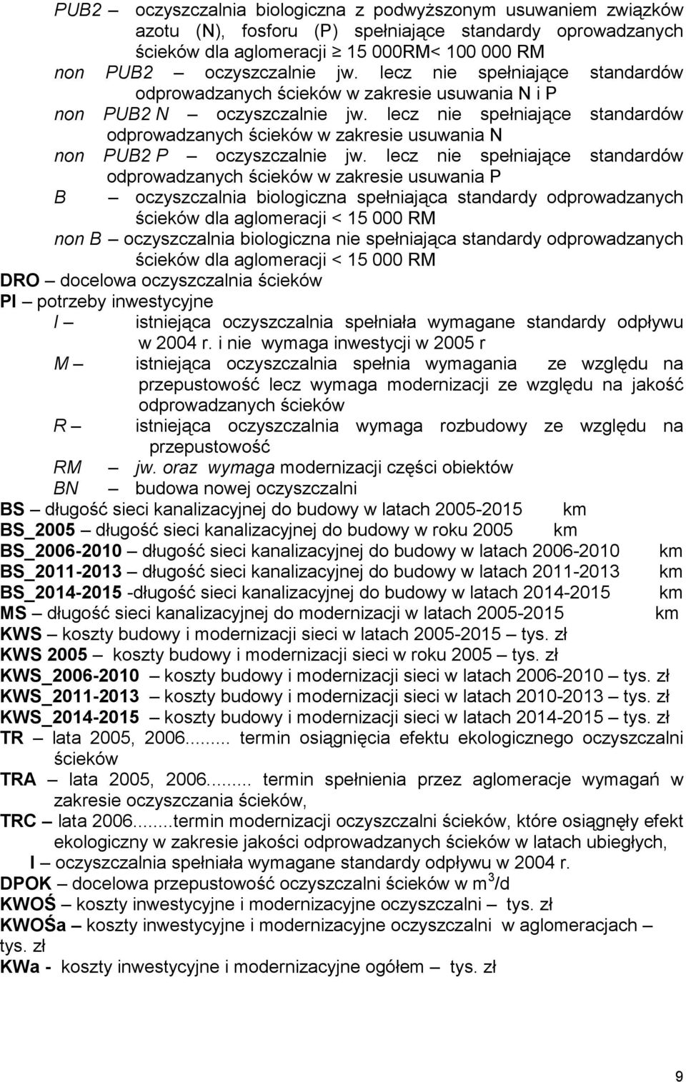 lecz nie spełniające standardów odprowadzanych ścieków w zakresie usuwania N non PUB2 P oczyszczalnie jw.