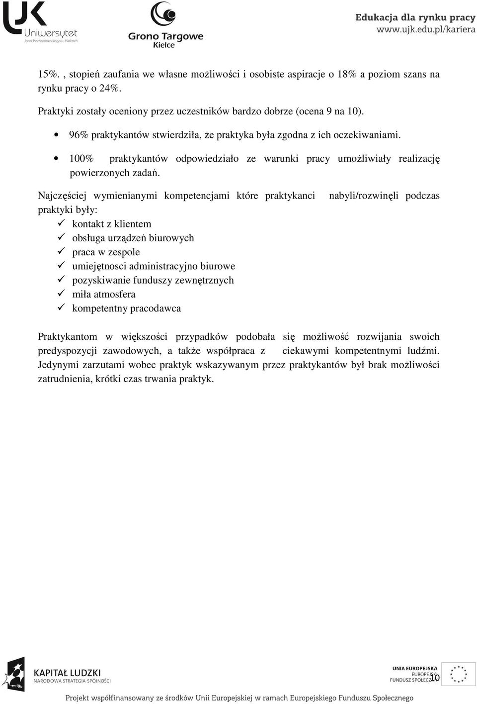 Najczęściej wymienianymi kompetencjami które praktykanci praktyki były: kontakt z klientem obsługa urządzeń biurowych praca w zespole umiejętnosci administracyjno biurowe pozyskiwanie funduszy