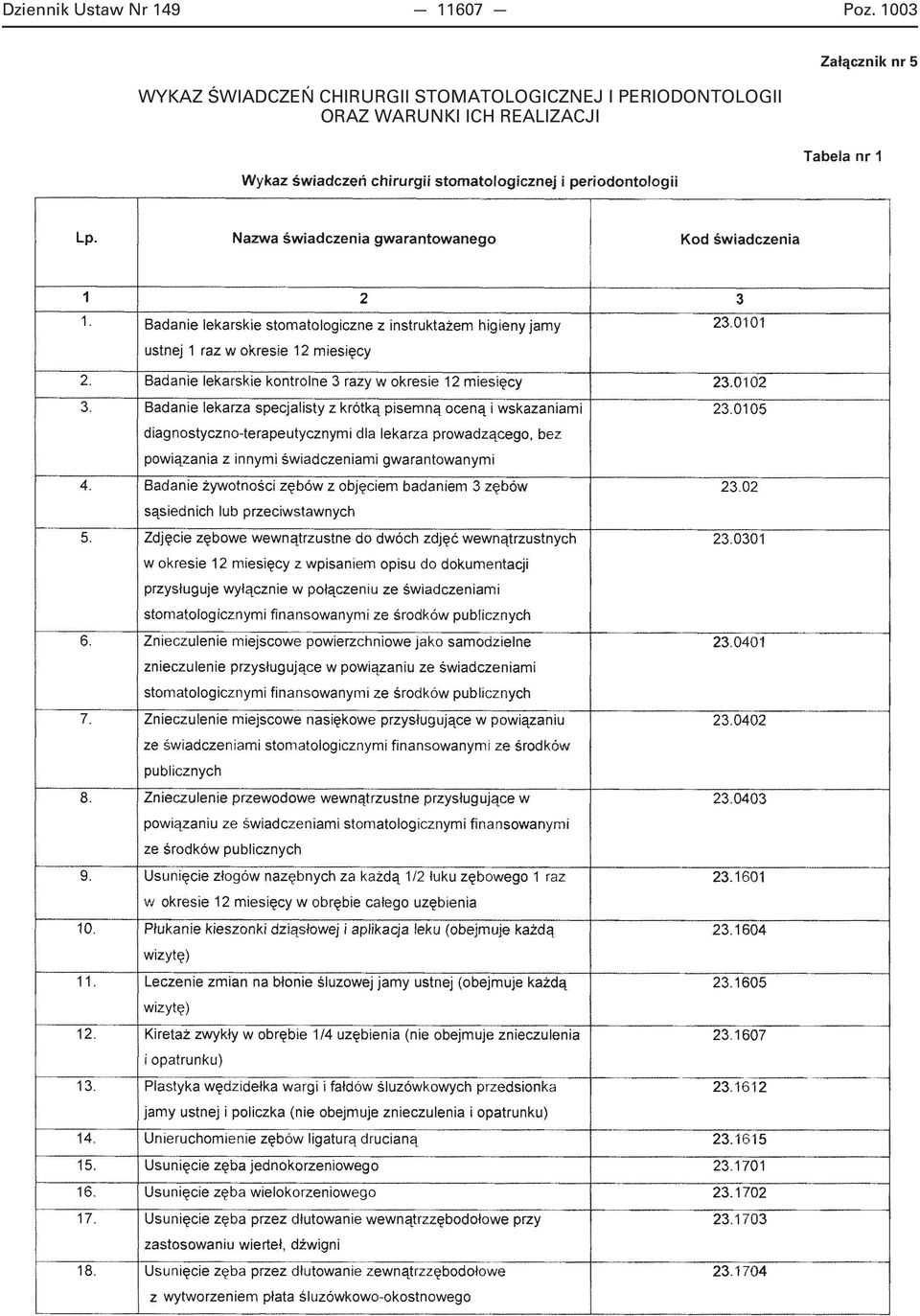 STOMATOLOGICZNEJ I PERIODONTOLOGII