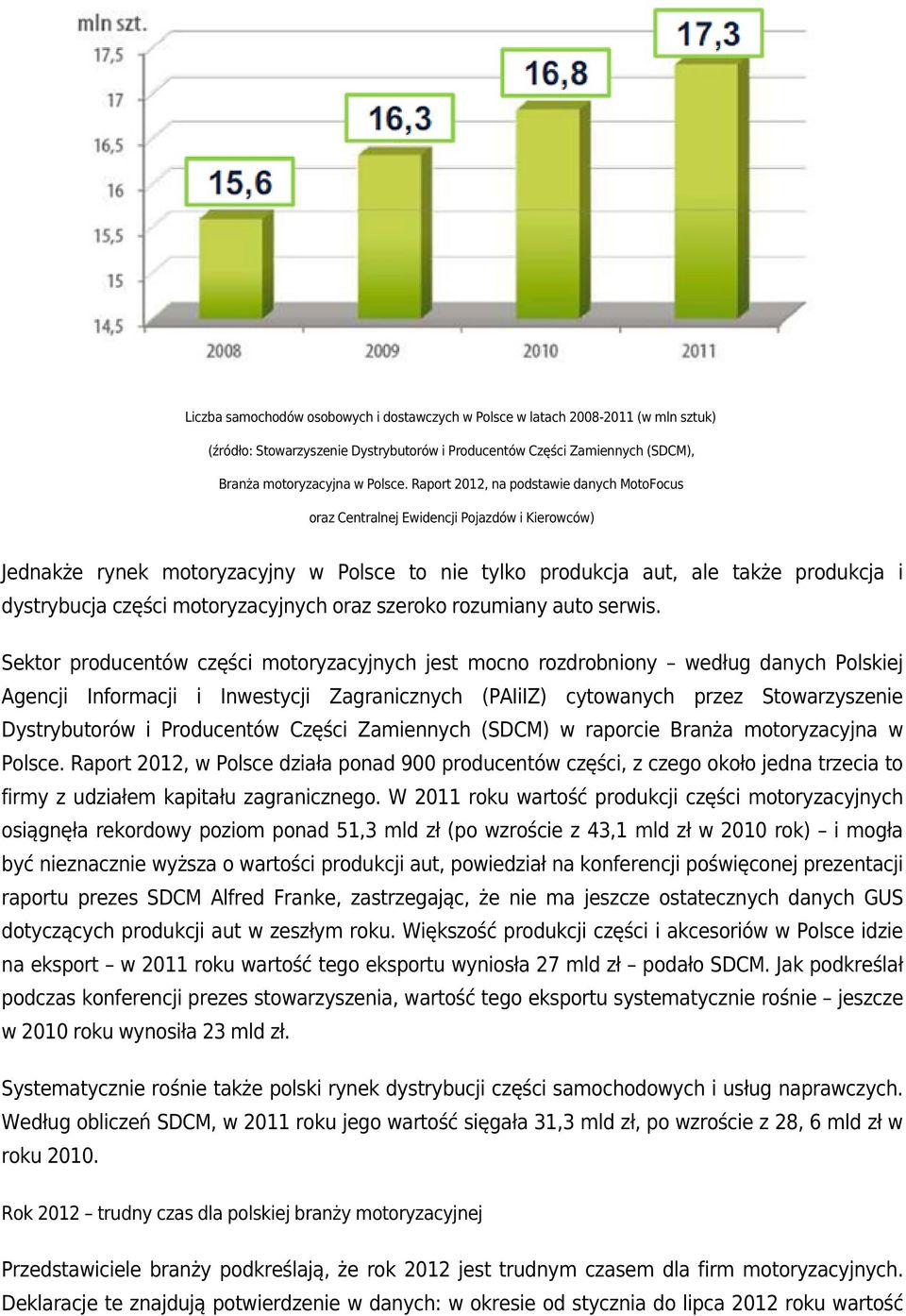 motoryzacyjnych oraz szeroko rozumiany auto serwis.