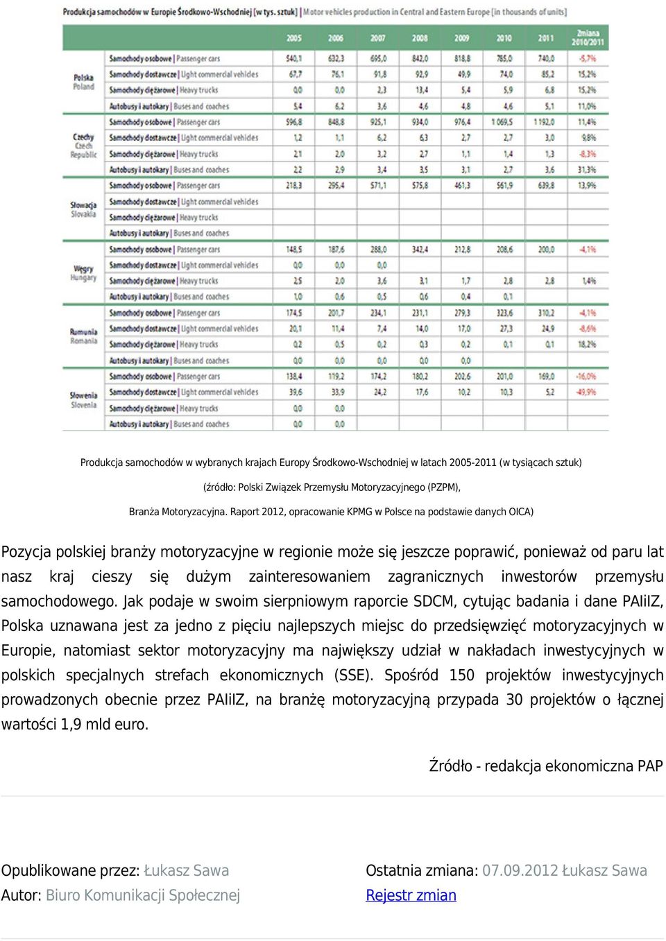 zainteresowaniem zagranicznych inwestorów przemysłu samochodowego.