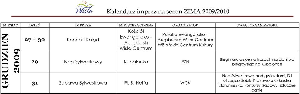 Kubalonka 31 Zabawa Sylwestrowa Pl. B.