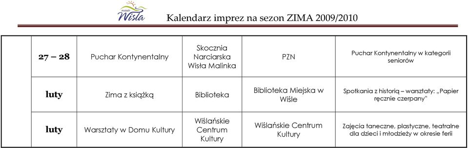 Spotkania z historią warsztaty: Papier ręcznie czerpany luty Warsztaty w Domu