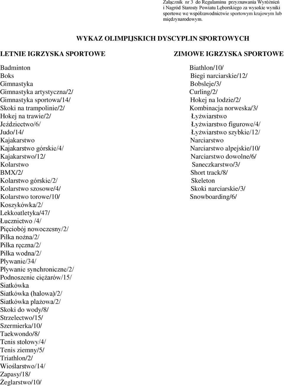 Judo/14/ Kajakarstwo Kajakarstwo górskie/4/ Kajakarstwo/12/ Kolarstwo BMX/2/ Kolarstwo górskie/2/ Kolarstwo szosowe/4/ Kolarstwo torowe/10/ Koszykówka/2/ Lekkoatletyka/47/ Łucznictwo /4/ Pięciobój