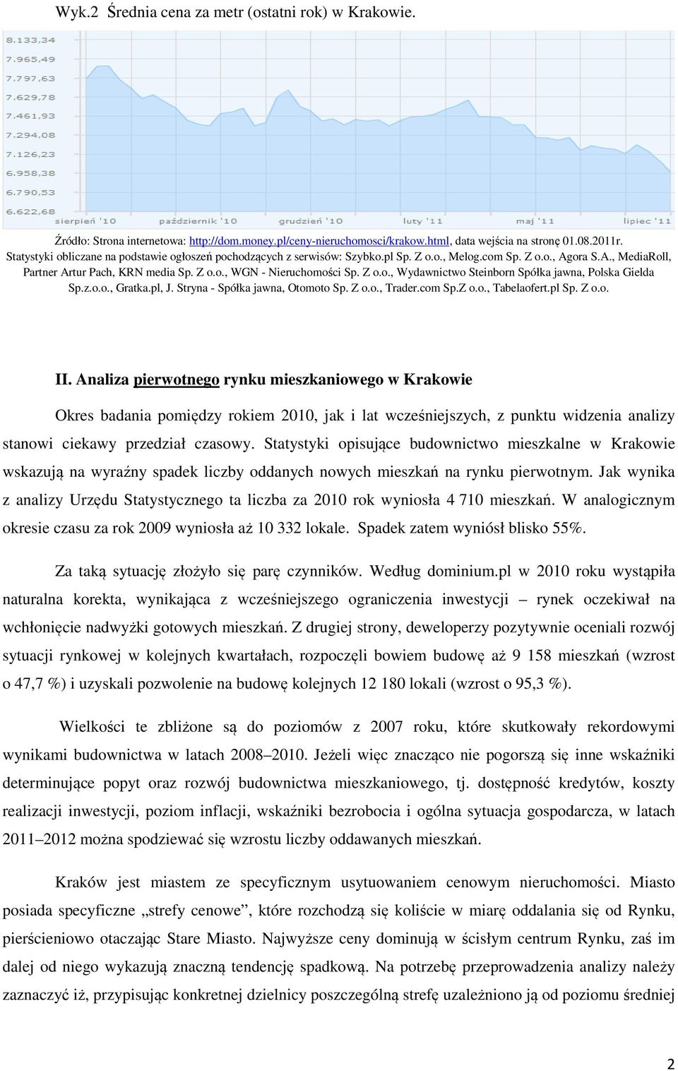 Z o.o., Wydawnictwo Steinborn Spółka jawna, Polska Gielda Sp.z.o.o., Gratka.pl, J. Stryna - Spółka jawna, Otomoto Sp. Z o.o., Trader.com Sp.Z o.o., Tabelaofert.pl Sp. Z o.o. II.