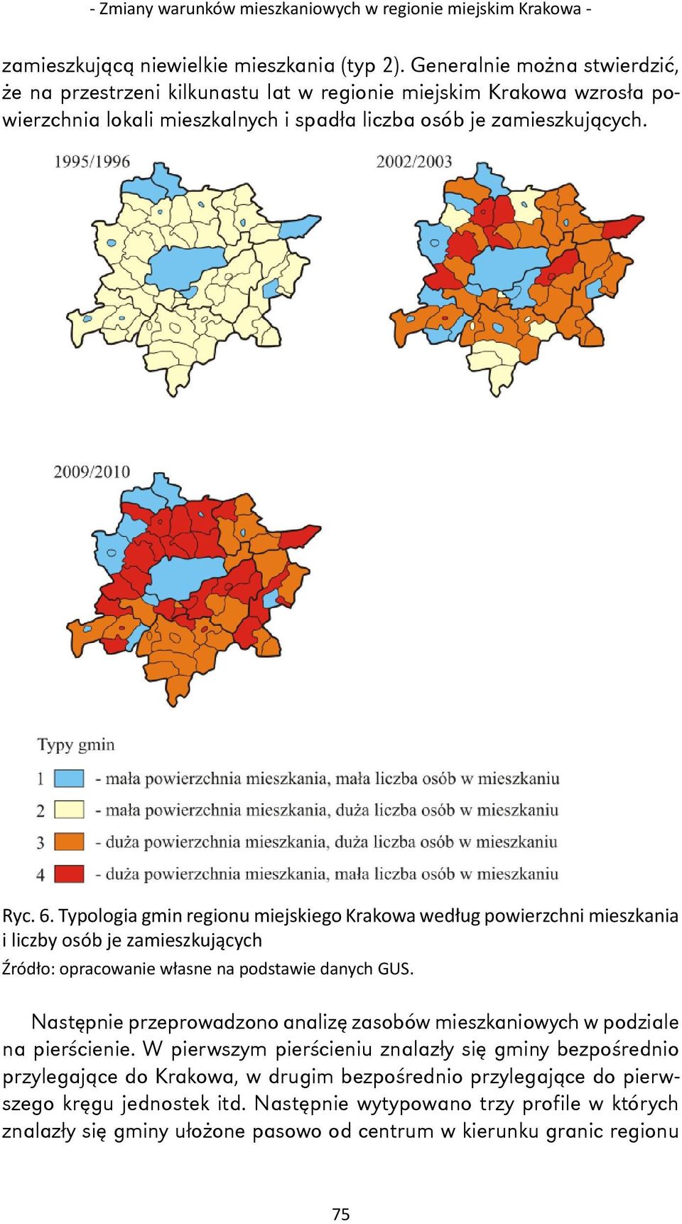Typologia gmin regionu miejskiego Krakowa według powierzchni mieszkania i liczby osób je zamieszkujących Następnie przeprowadzono analizę zasobów mieszkaniowych w podziale na