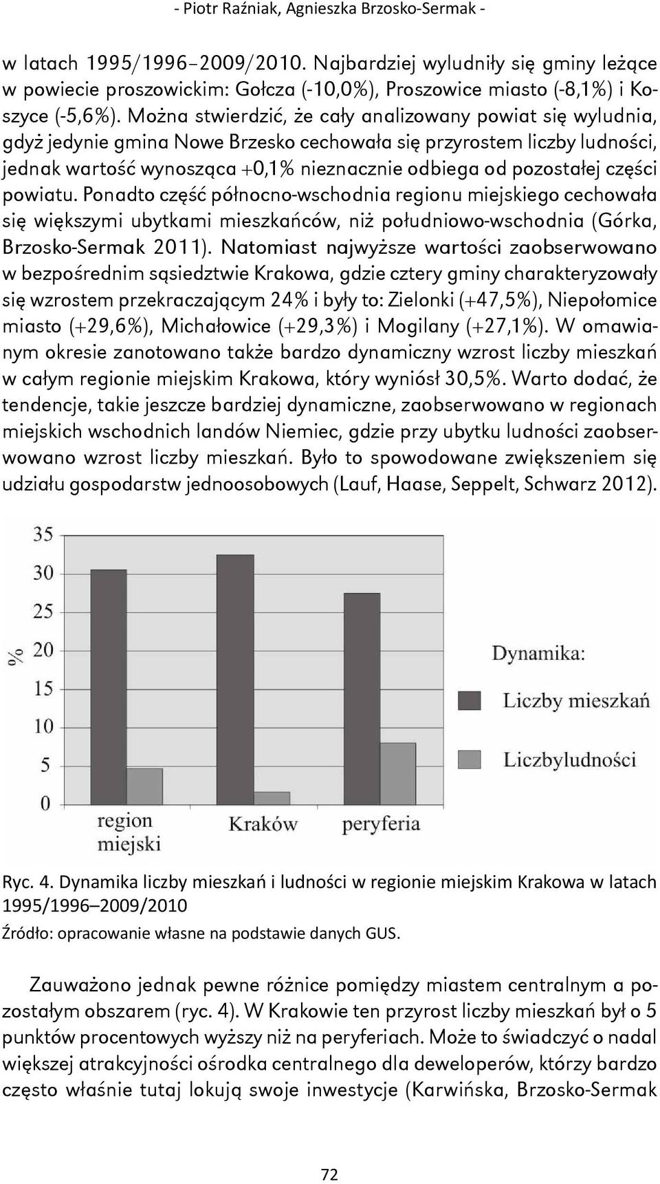 części powiatu. Ponadto część północno-wschodnia regionu miejskiego cechowała się większymi ubytkami mieszkańców, niż południowo-wschodnia (Górka, Brzosko-Sermak 2011).