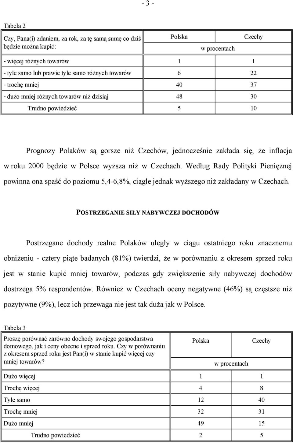 w Czechach. Według Rady Polityki Pieniężnej powinna ona spaść do poziomu 5,4-6,8%, ciągle jednak wyższego niż zakładany w Czechach.