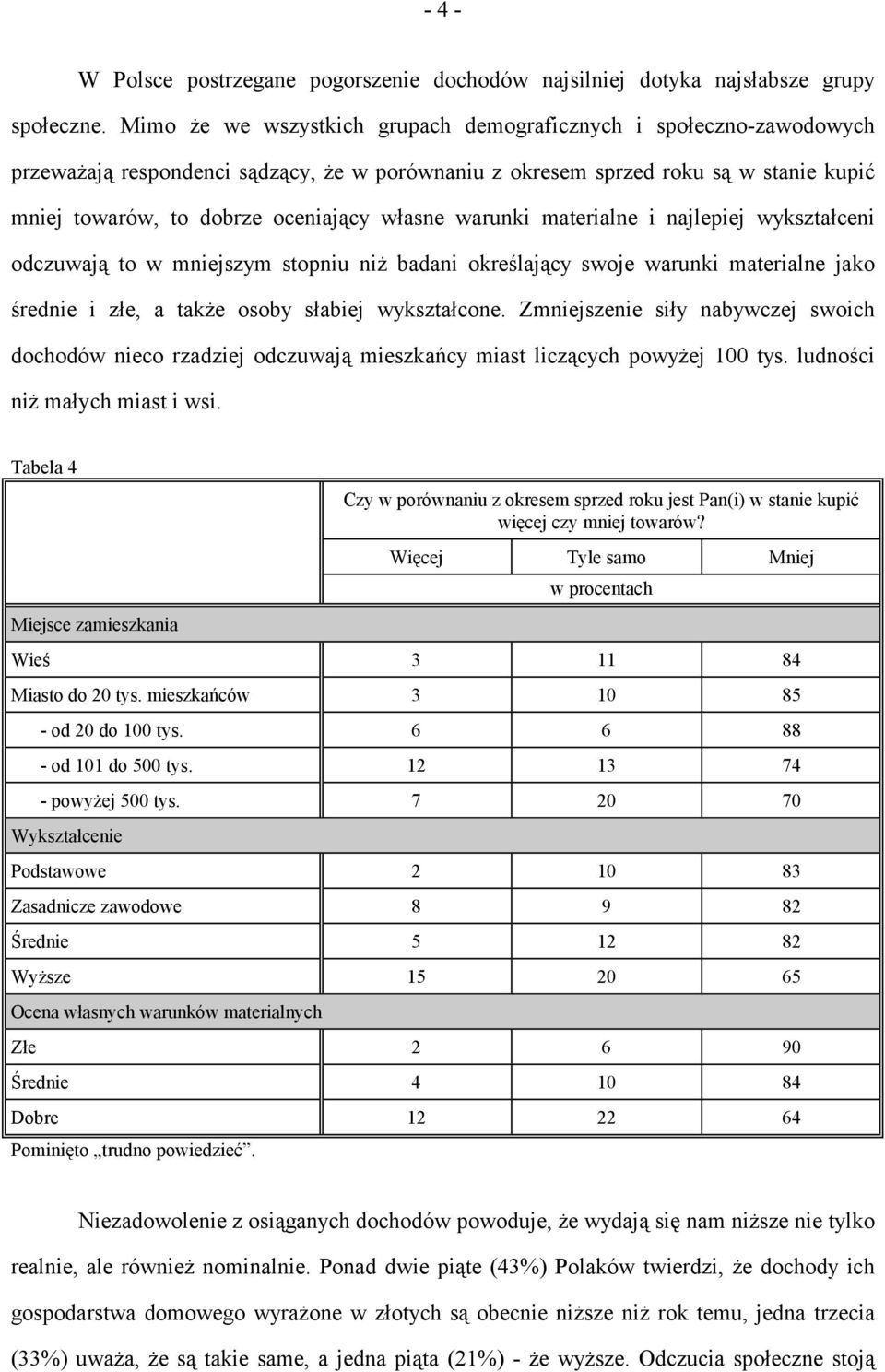 warunki materialne i najlepiej wykształceni odczuwają to w mniejszym stopniu niż badani określający swoje warunki materialne jako średnie i złe, a także osoby słabiej wykształcone.