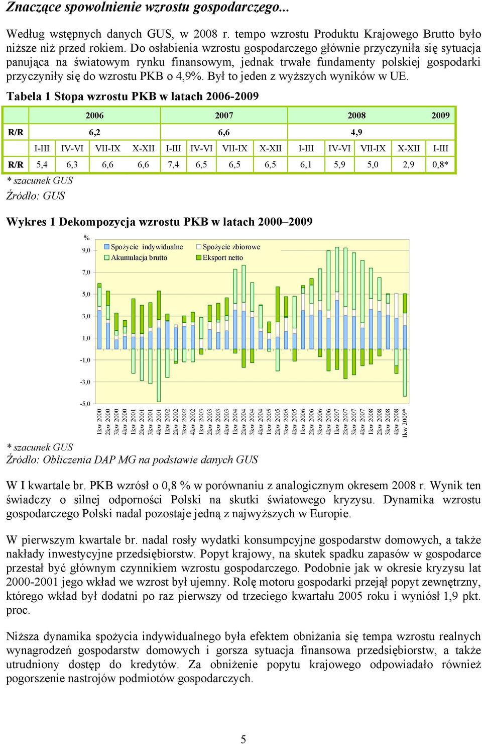 Był to jeden z wyższych wyników w UE.