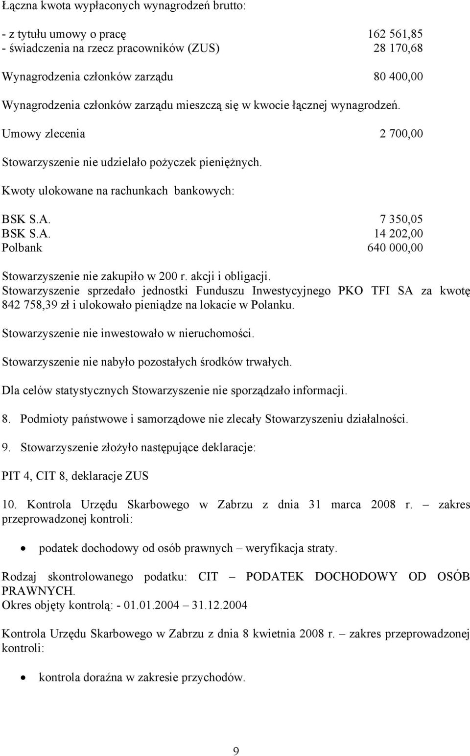 7 350,05 BSK S.A. 14 202,00 Polbank 640 000,00 Stowarzyszenie nie zakupiło w 200 r. akcji i obligacji.
