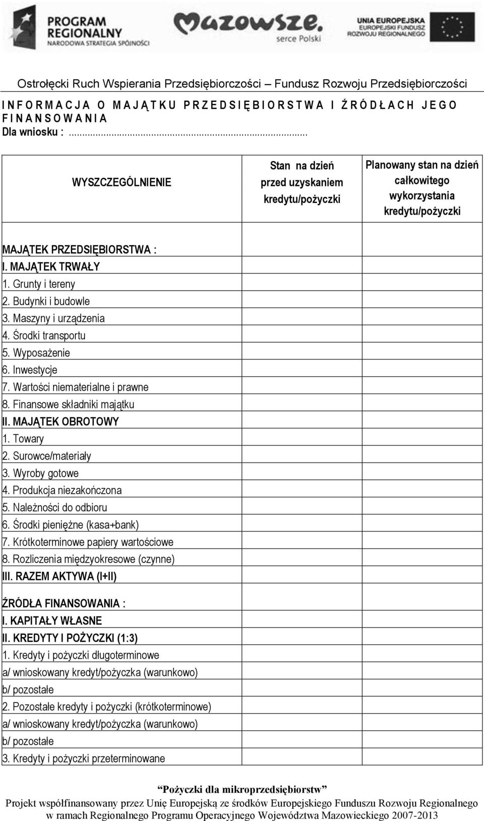 Grunty i tereny 2. Budynki i budowle 3. Maszyny i urządzenia 4. Środki transportu 5. Wyposażenie 6. Inwestycje 7. Wartości niematerialne i prawne 8. Finansowe składniki majątku II. MAJĄTEK OBROTOWY 1.