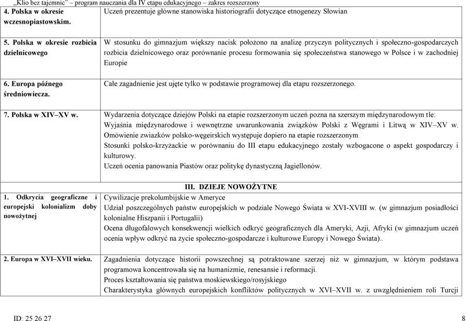 Polsce i w zachodniej Europie Całe zagadnienie jest ujęte tylko w podstawie programowej dla etapu rozszerzonego. 7. Polska w XIV XV w.