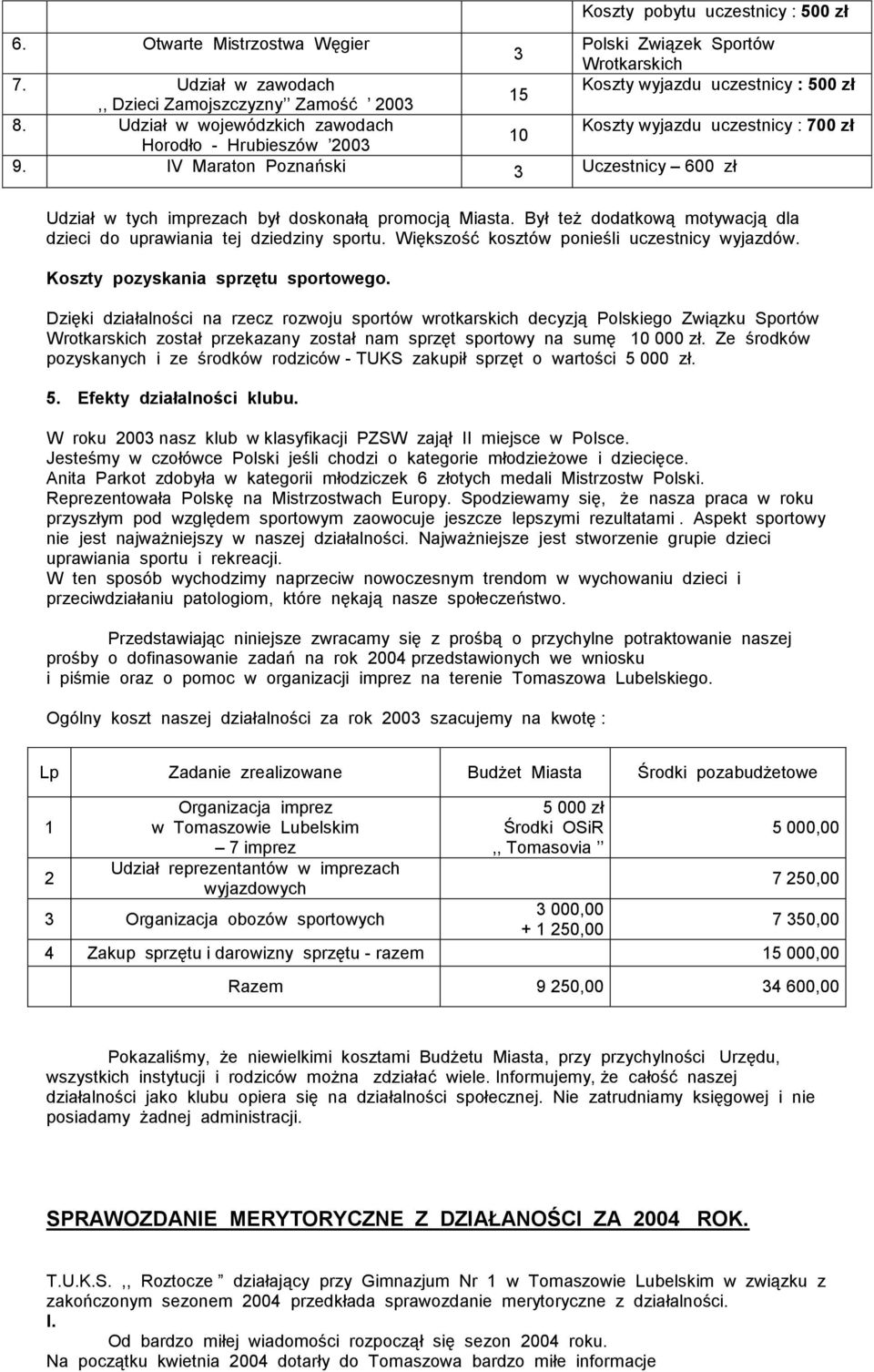 Był też dodatkową motywacją dla dzieci do uprawiania tej dziedziny sportu. Większość kosztów ponieśli uczestnicy wyjazdów. Koszty pozyskania sprzętu sportowego.