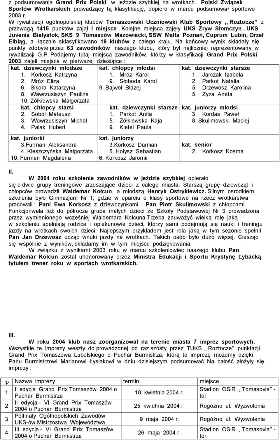 Kolejne miejsca zajęły UKS Zryw Słomczyn, UKS Juvenia Białystok, SKS 9 Tomaszów Mazowiecki, SSW Malta Poznań, Cuprum Lubin, Orzeł Elbląg, a łącznie sklasyfikowano 19 klubów z całego kraju.