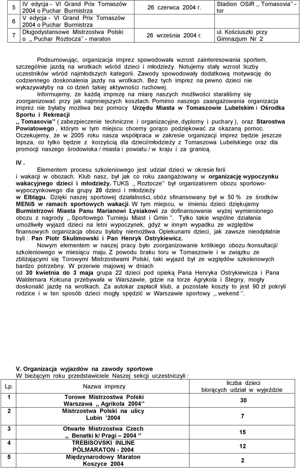 Notujemy stały wzrost liczby uczestników wśród najmłodszych kategorii. Zawody spowodowały dodatkową motywację do codziennego doskonalenia jazdy na wrotkach.
