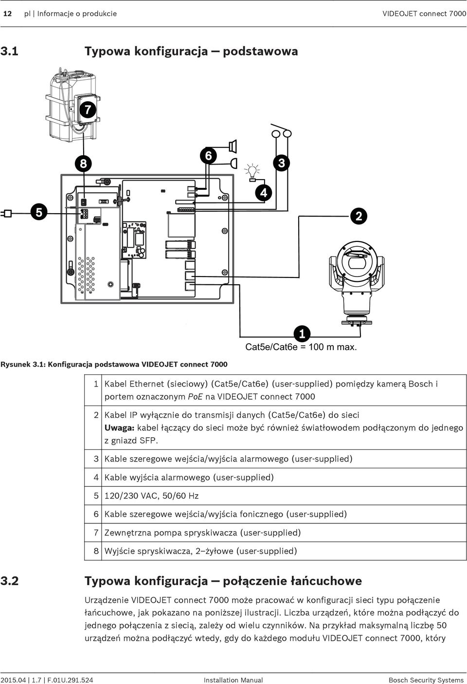 transmisji danych (Cat5e/Cat6e) do sieci Uwaga: kabel łączący do sieci może być również światłowodem podłączonym do jednego z gniazd SFP.