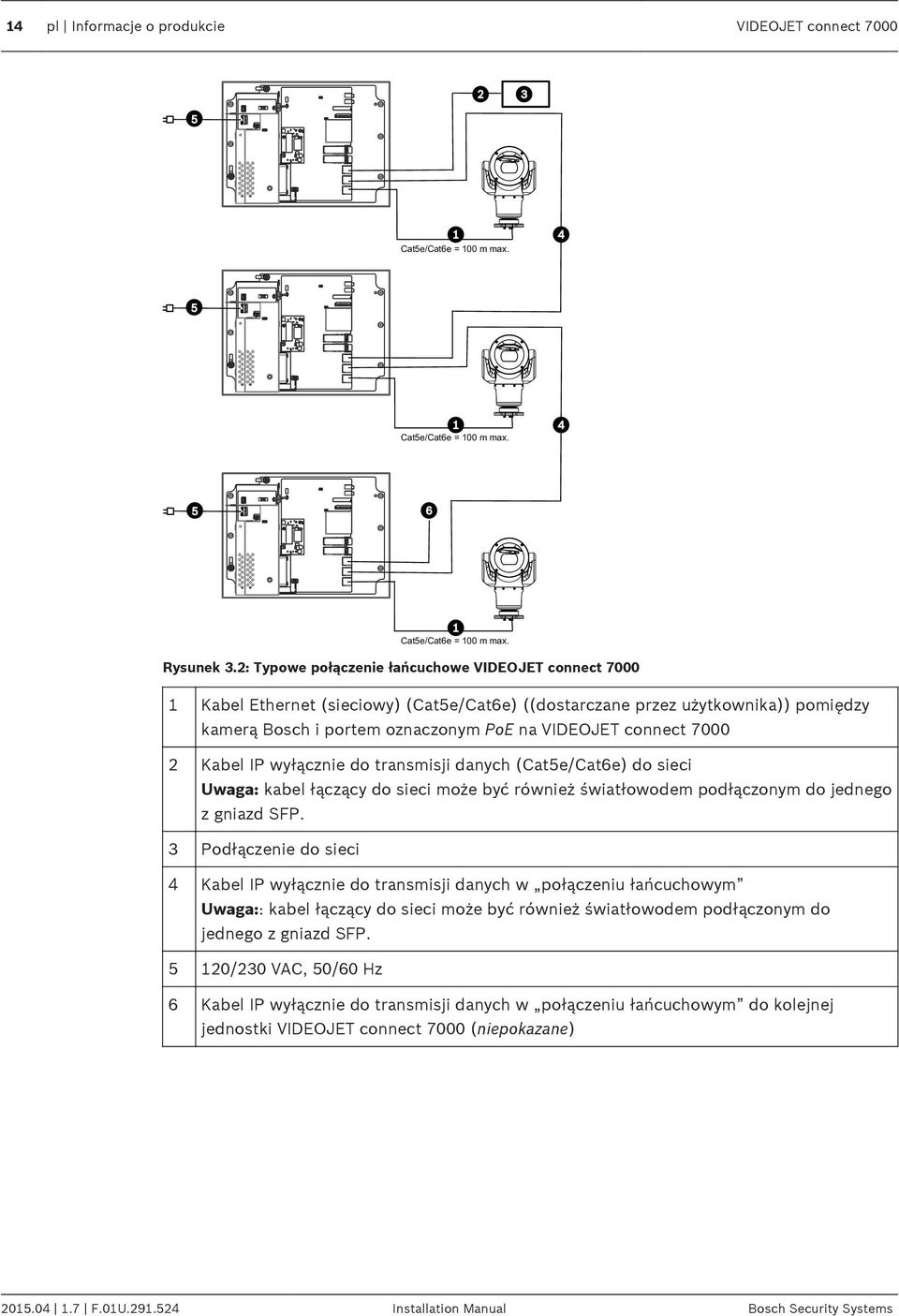 2 Kabel IP wyłącznie do transmisji danych (Cat5e/Cat6e) do sieci Uwaga: kabel łączący do sieci może być również światłowodem podłączonym do jednego z gniazd SFP.