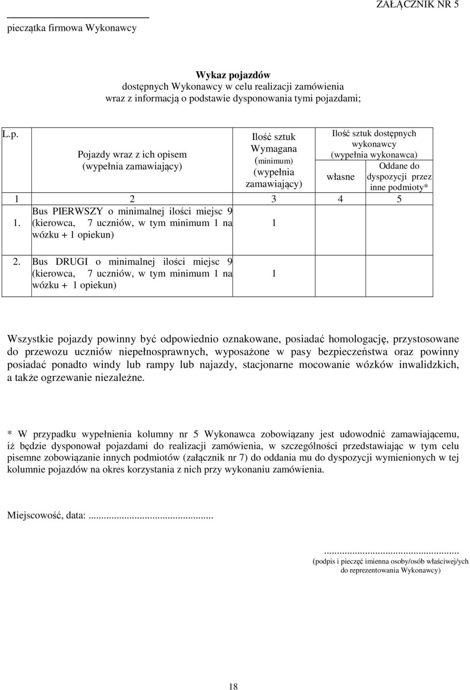 jazdów dostępn