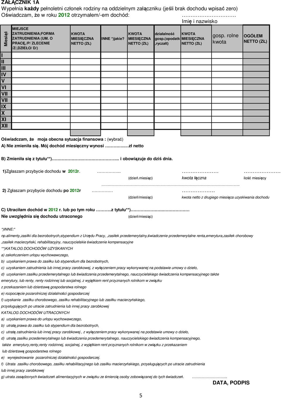 KWOTA MIESIĘCZNA NETTO (ZŁ) działalność KWOTA gosp.(opodatk MIESIĘCZNA,ryczałt) NETTO (ZŁ) gosp.