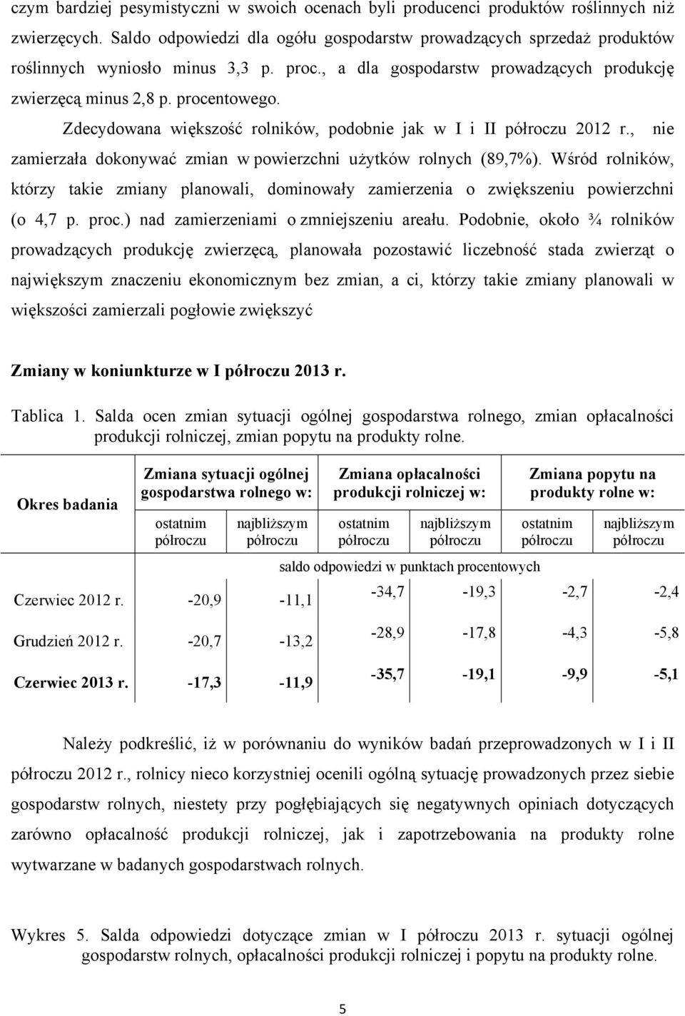 Zdecydowana większość rolników, podobnie jak w I i II półroczu 2012 r., nie zamierzała dokonywać zmian w powierzchni użytków rolnych (89,7%).