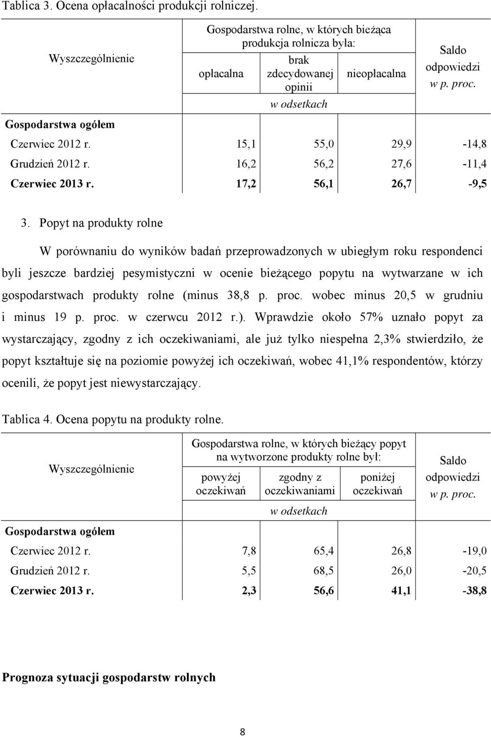 Czerwiec 2012 r. 15,1 55,0 29,9-14,8 Grudzień 2012 r. 16,2 56,2 27,6-11,4 Czerwiec 2013 r. 17,2 56,1 26,7-9,5 3.