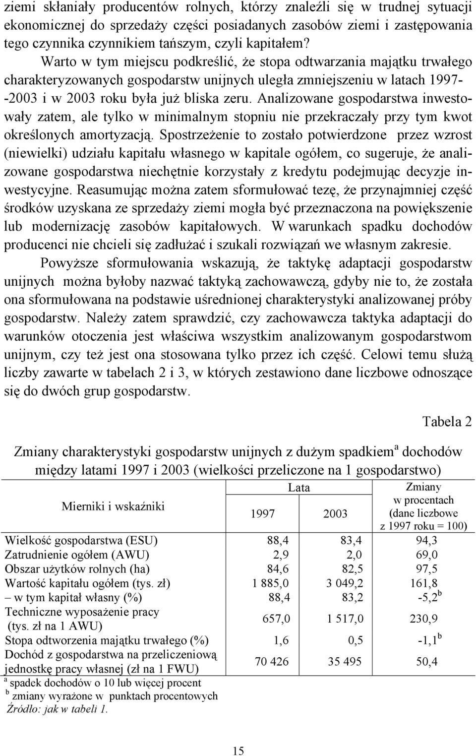Analizowane gospodarstwa inwestowały zatem, ale tylko w minimalnym stopniu nie przekraczały przy tym kwot określonych amortyzacją.