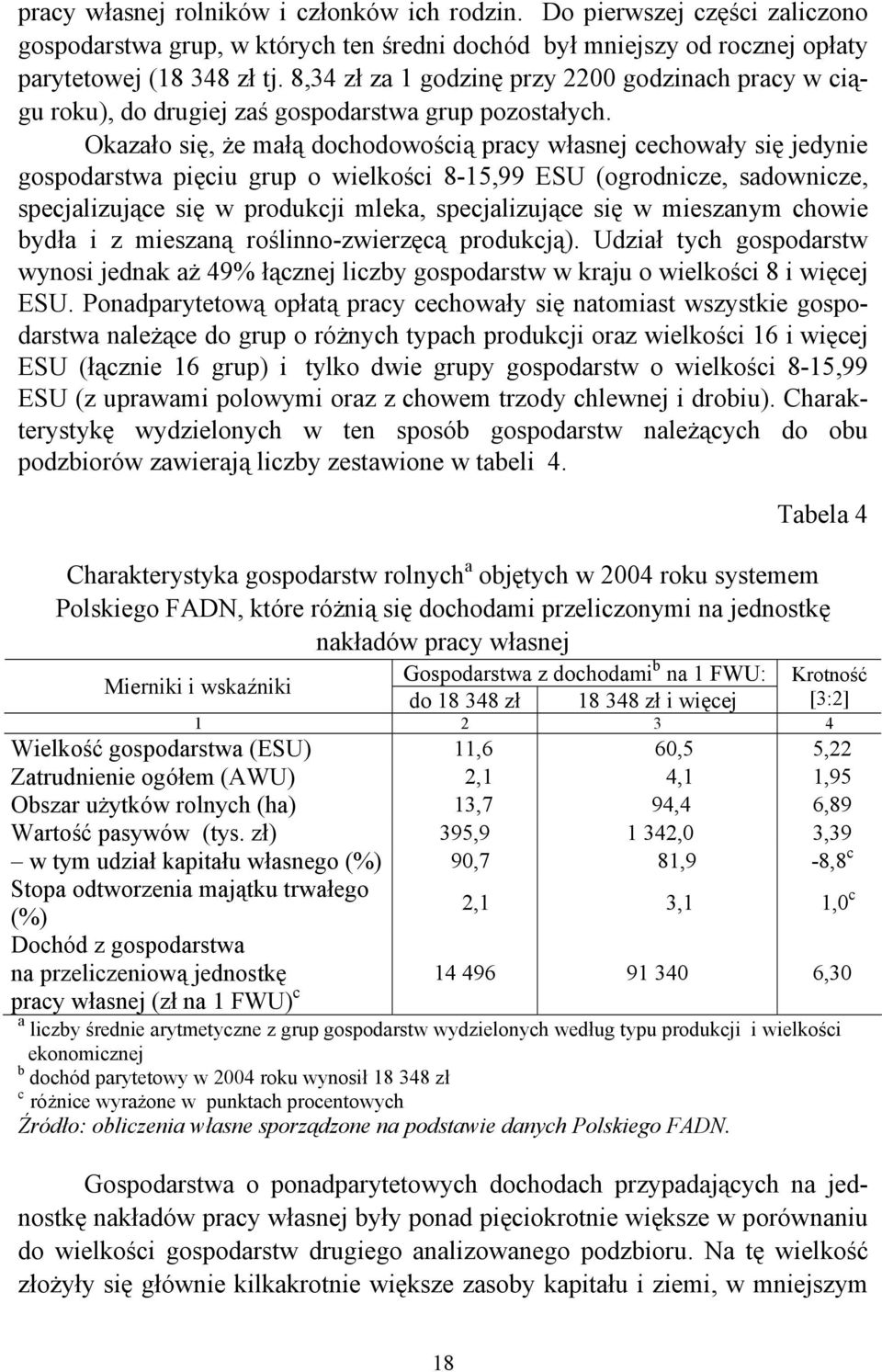 Okazało się, że małą dochodowością pracy własnej cechowały się jedynie gospodarstwa pięciu grup o wielkości 8-15,99 ESU (ogrodnicze, sadownicze, specjalizujące się w produkcji mleka, specjalizujące