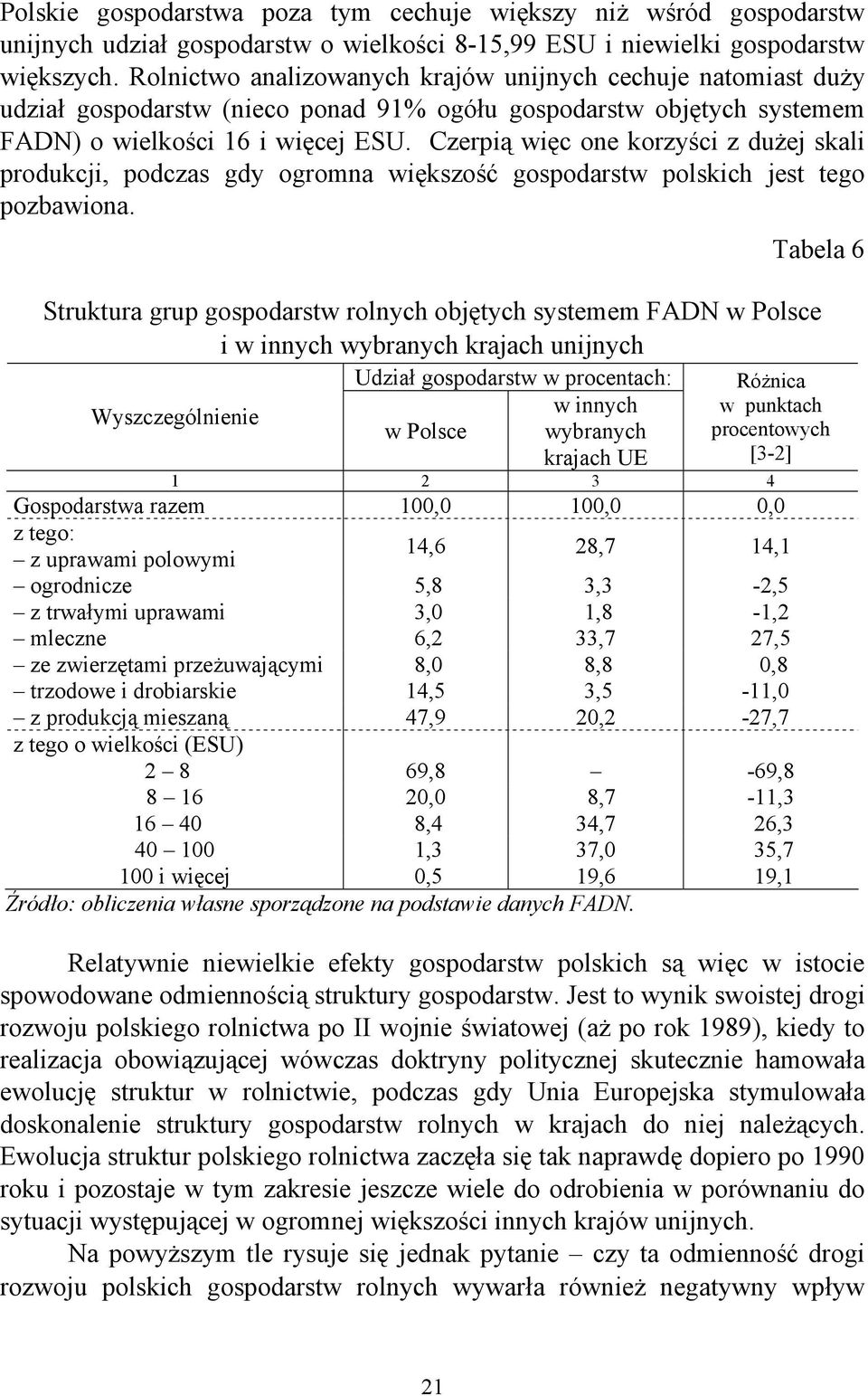 Czerpią więc one korzyści z dużej skali produkcji, podczas gdy ogromna większość gospodarstw polskich jest tego pozbawiona.