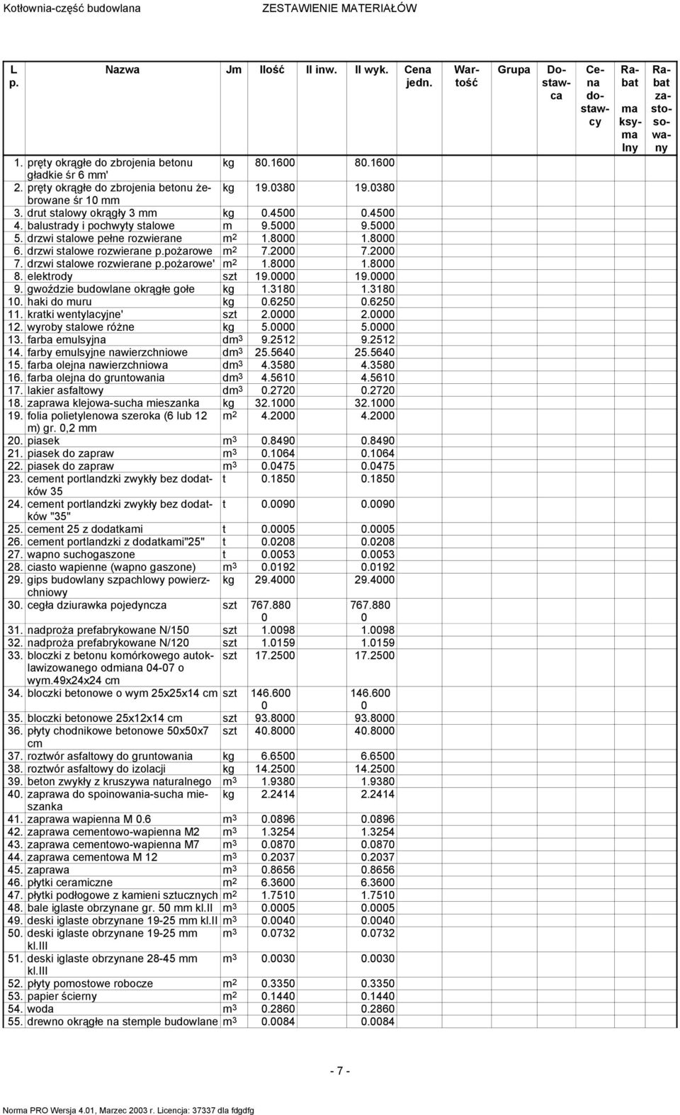 pożarowe 7.2000 7.2000 7. drzwi stalowe rozwierane p.pożarowe' 1.8000 1.8000 8. elektrody szt 19.0000 19.0000 9. gwoździe budowlane okrągłe gołe kg 1.3180 1.3180 10. haki do muru kg 0.6250 0.6250 11.